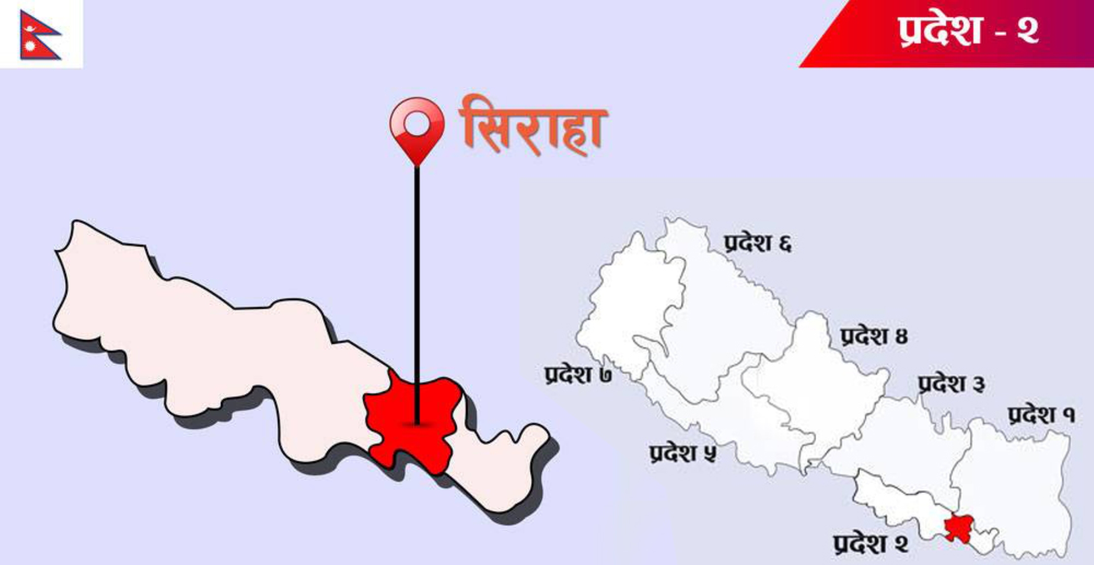 siraha-सिरहा