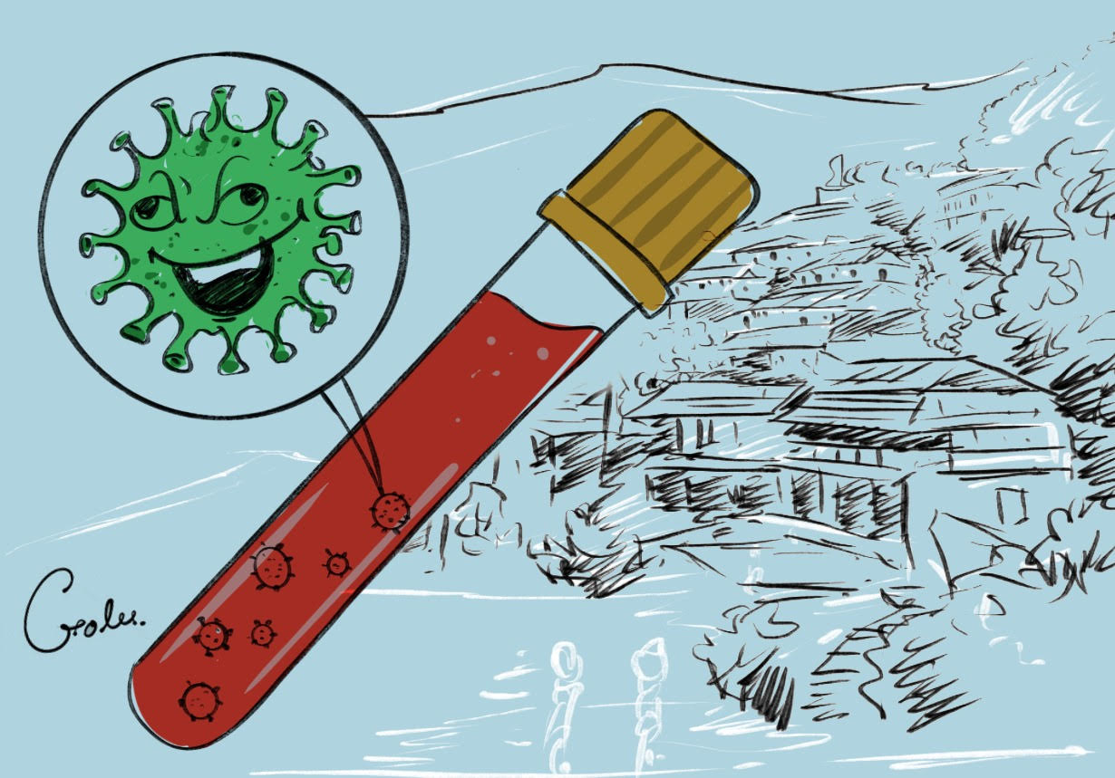 सुदूरपश्चिममा कोरोना संक्रमणको जोखिम कति ?