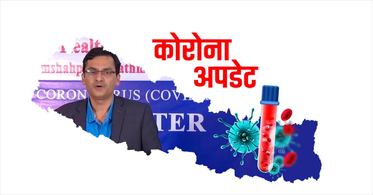 Big News – थप ७२ जनामा कोरोना, संक्रमित ६७५ पुग्यो