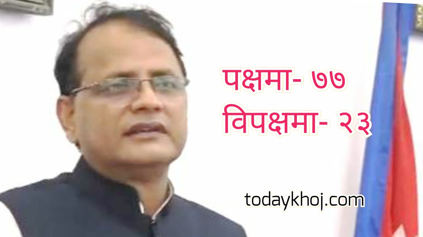 Breaking- प्रदेश २ का मुख्यमन्त्री राउतले पाए विश्वासको मत