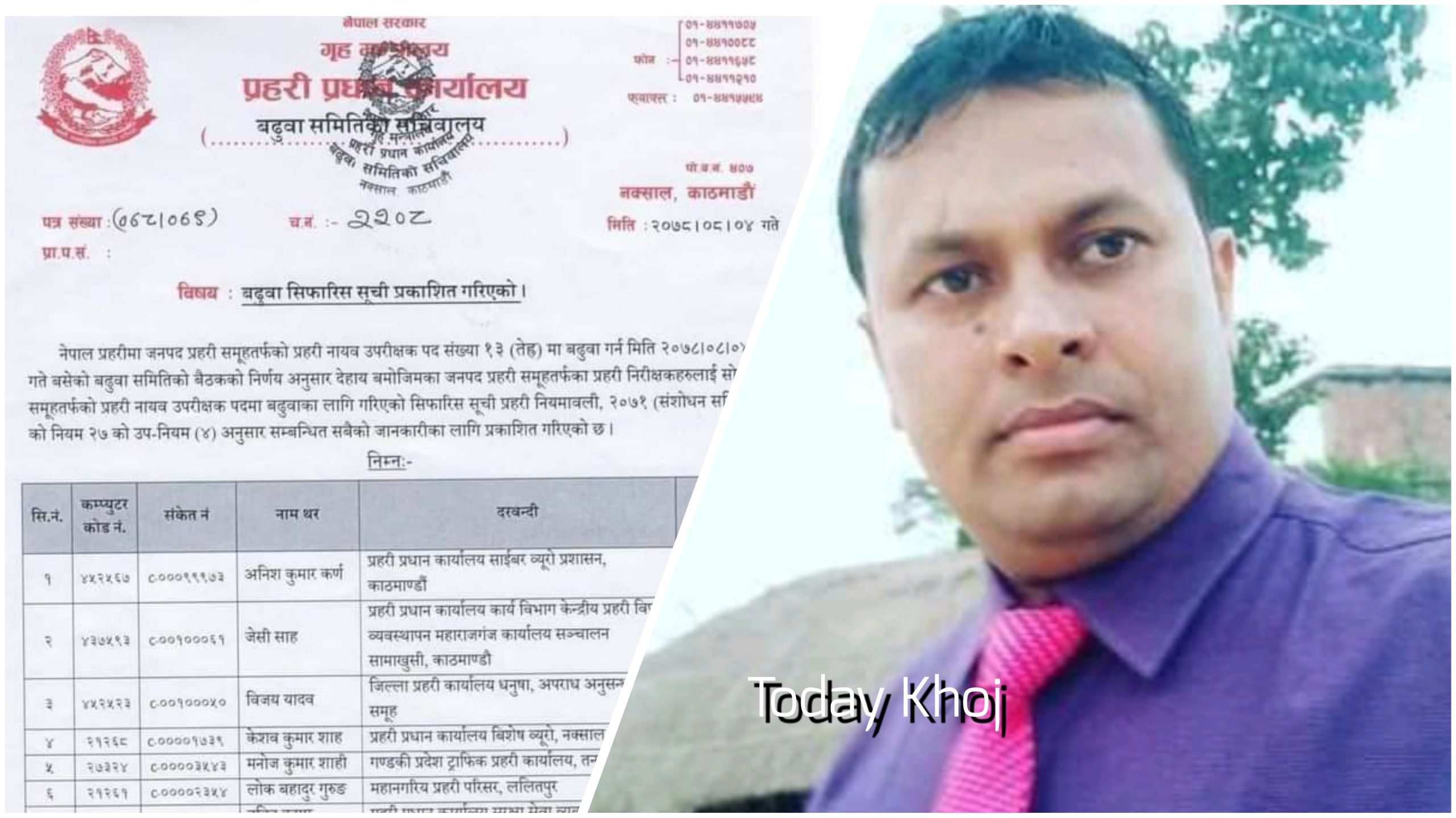 इन्सपेक्टर यादवसहित १२ जना डिएसपीमा बढुवा