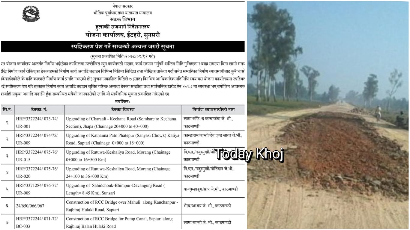 हुलाकी राजमार्ग अलपत्र पार्ने ९ कम्पनीलाई सम्पर्कमा आउन निर्देशन
