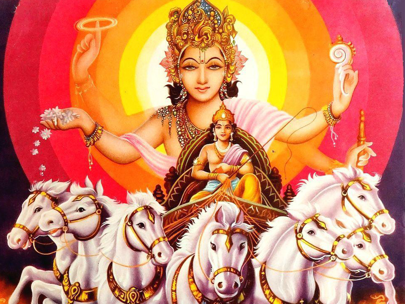 आज २०७८ साल फागुन ८ गते आइबार, हेर्नुहोस् राशिफल