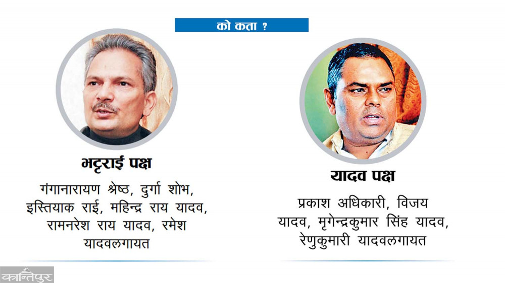 जसपा फुटको संघारमा पुग्यो, कुन नेता कसको पक्षमा ? हेर्नुस् डिटेल