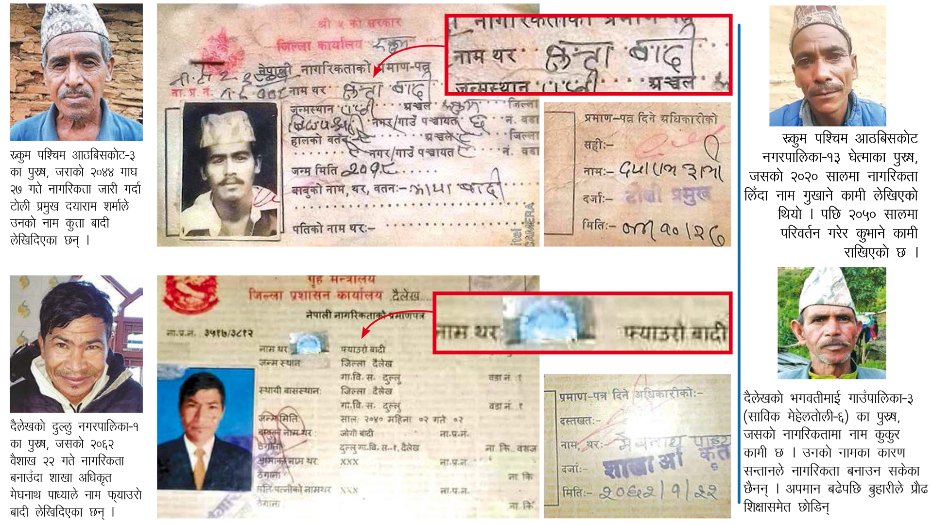 नागरिकताबाट अपमानजनक नाम सच्याउन गृह मन्त्रालयको निर्देशन