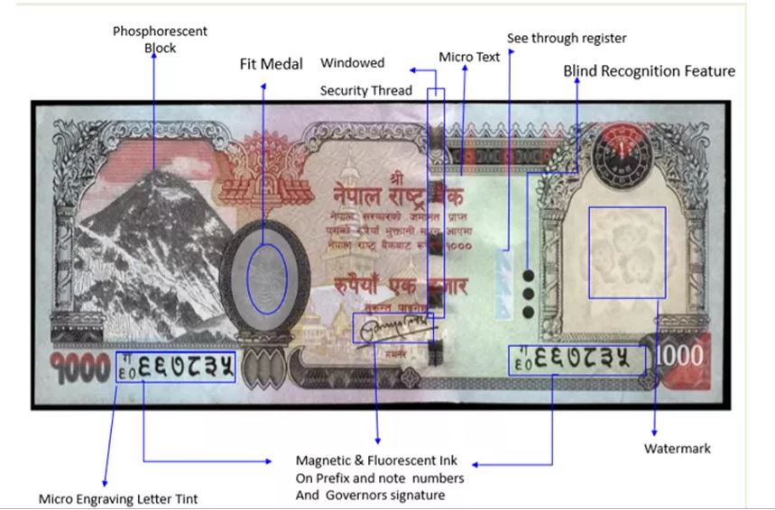 चाडपर्वमा नक्कली नोट सहटी गर्ने गिरोह सक्रिय, यसरी चिन्नुहोस् सक्कली र नक्कली नोट