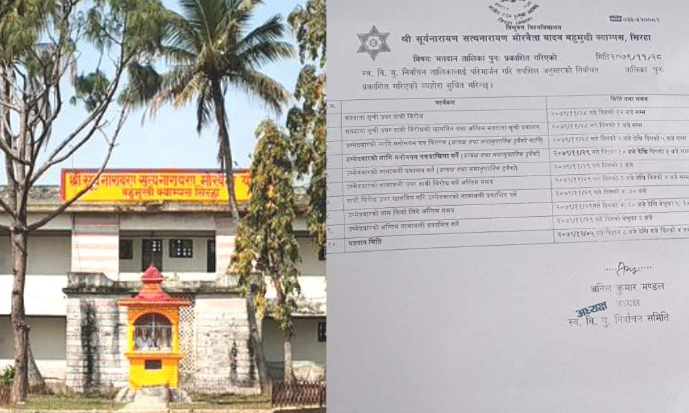 सिरहा क्याम्पसमा भोली उम्मेदवारी दर्ता हुने, हेर्नुहोस् नयाँ निर्वाचन तालिका